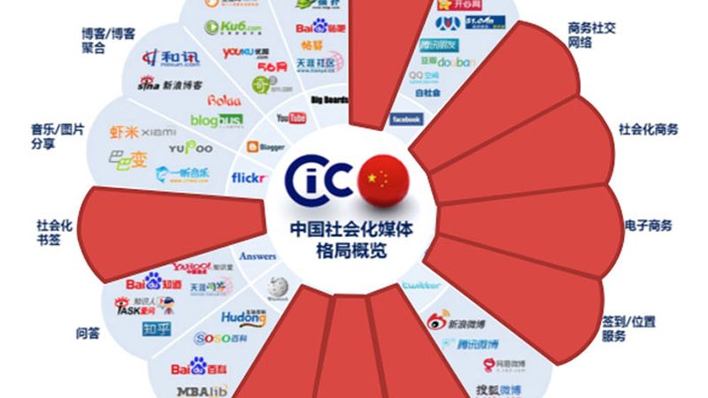 揭秘北京纪录片拍摄手法：技术与艺术的融合之道